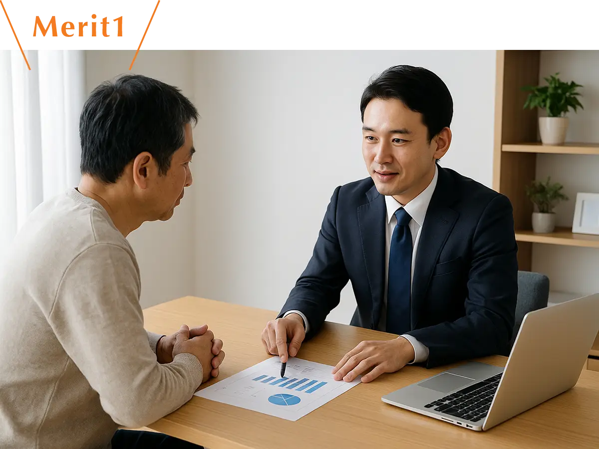 「真のお客様本位」を実現できる